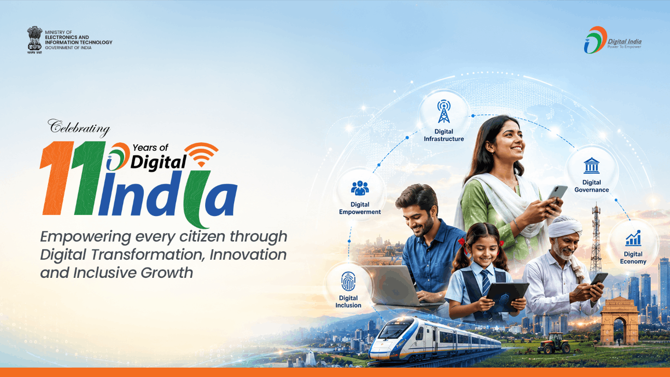 11 Years of Digital India Banner (1)